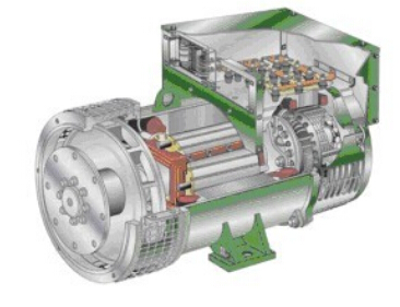利国镇发电机内部结构图